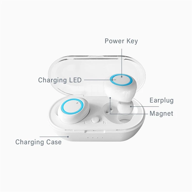Wireless Hearing Aids